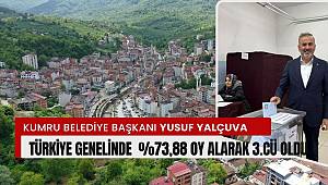 HALK İLE İÇ İÇE OLMAK REKOR OY GETİRDİ